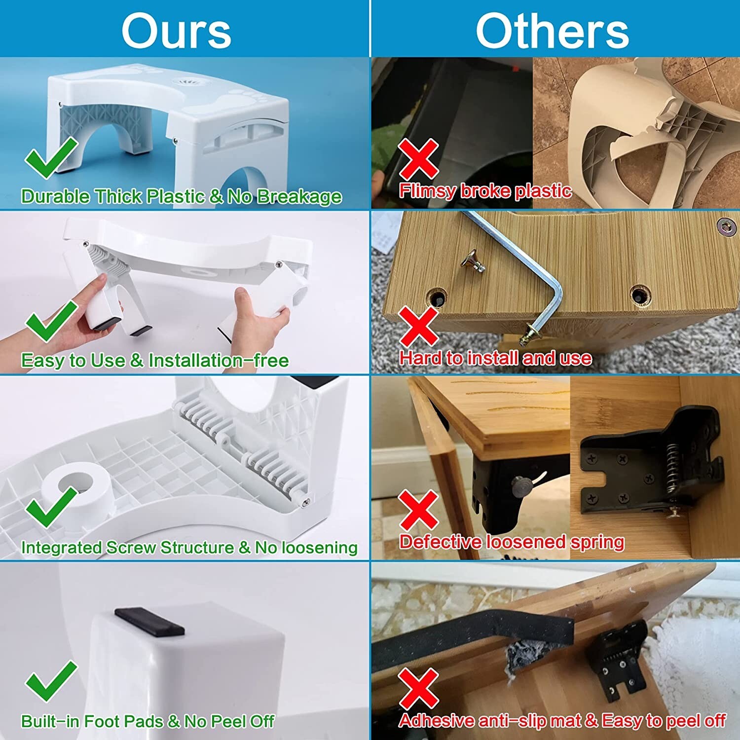 Taburete plegable para inodoro para adultos, plástico resistente de 7 pulgadas