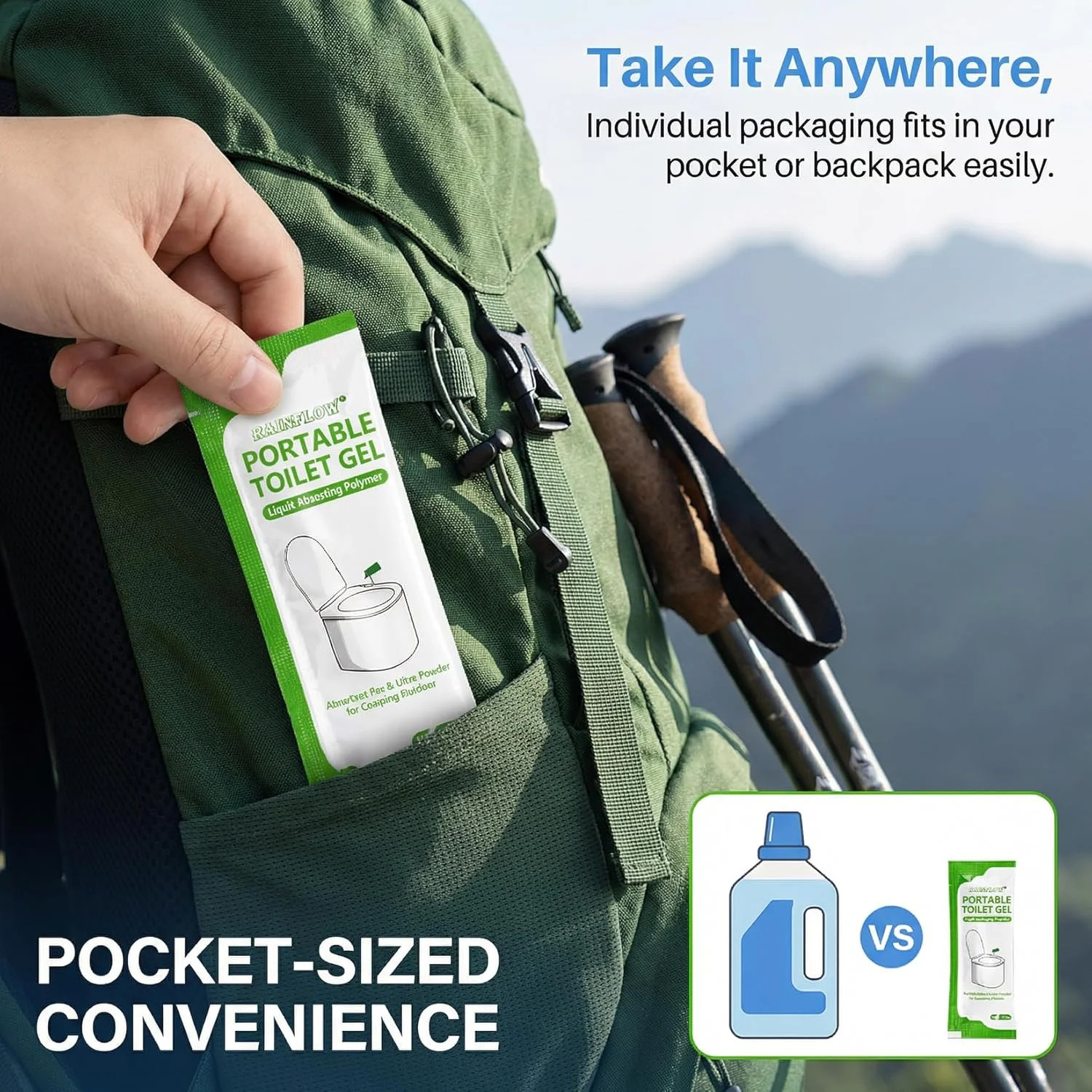 Poo Gel for Portable Toilet for Camping – 28 Packs Camping Toilet Bags Lemon Eco