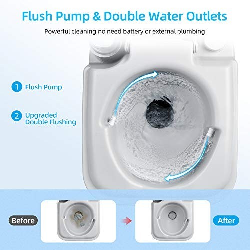YITAHOME Portable Toilet
