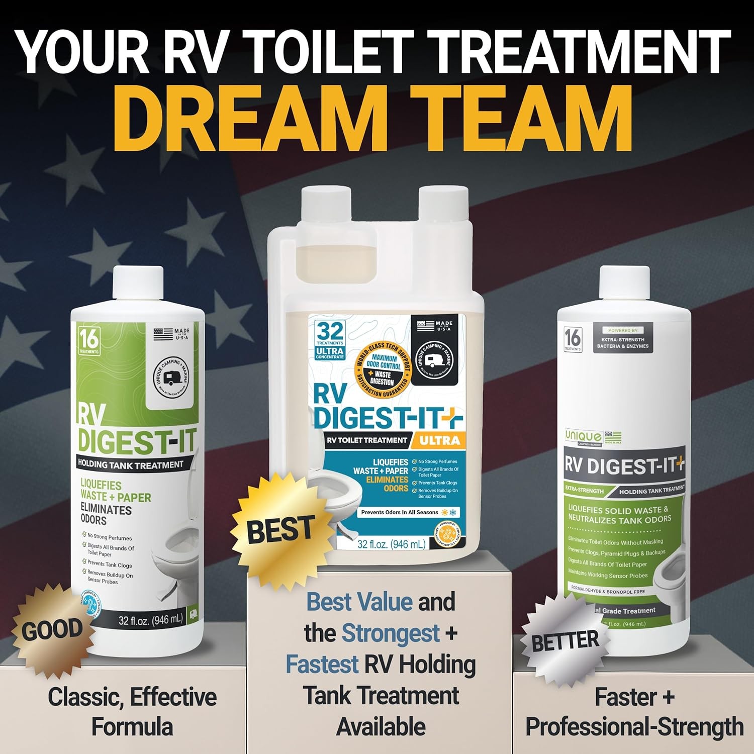 Unique RV Digest-It Ultra RV Toilet Treatment, 32 Uses, Super Concentrated – Eli