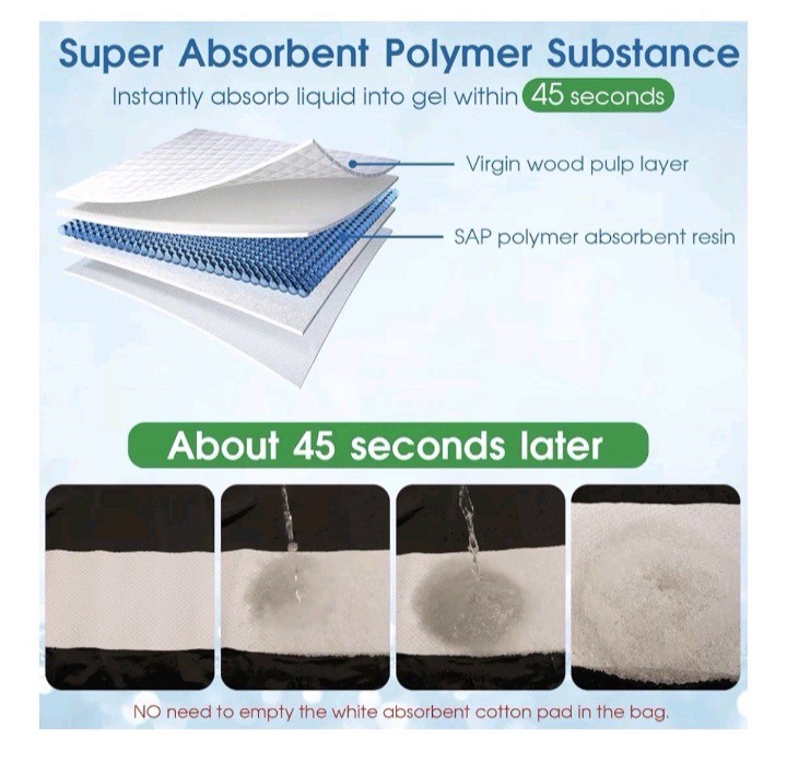 24 Pack Portable Disposable Unisex Urinal Bags with Absorbent Pad