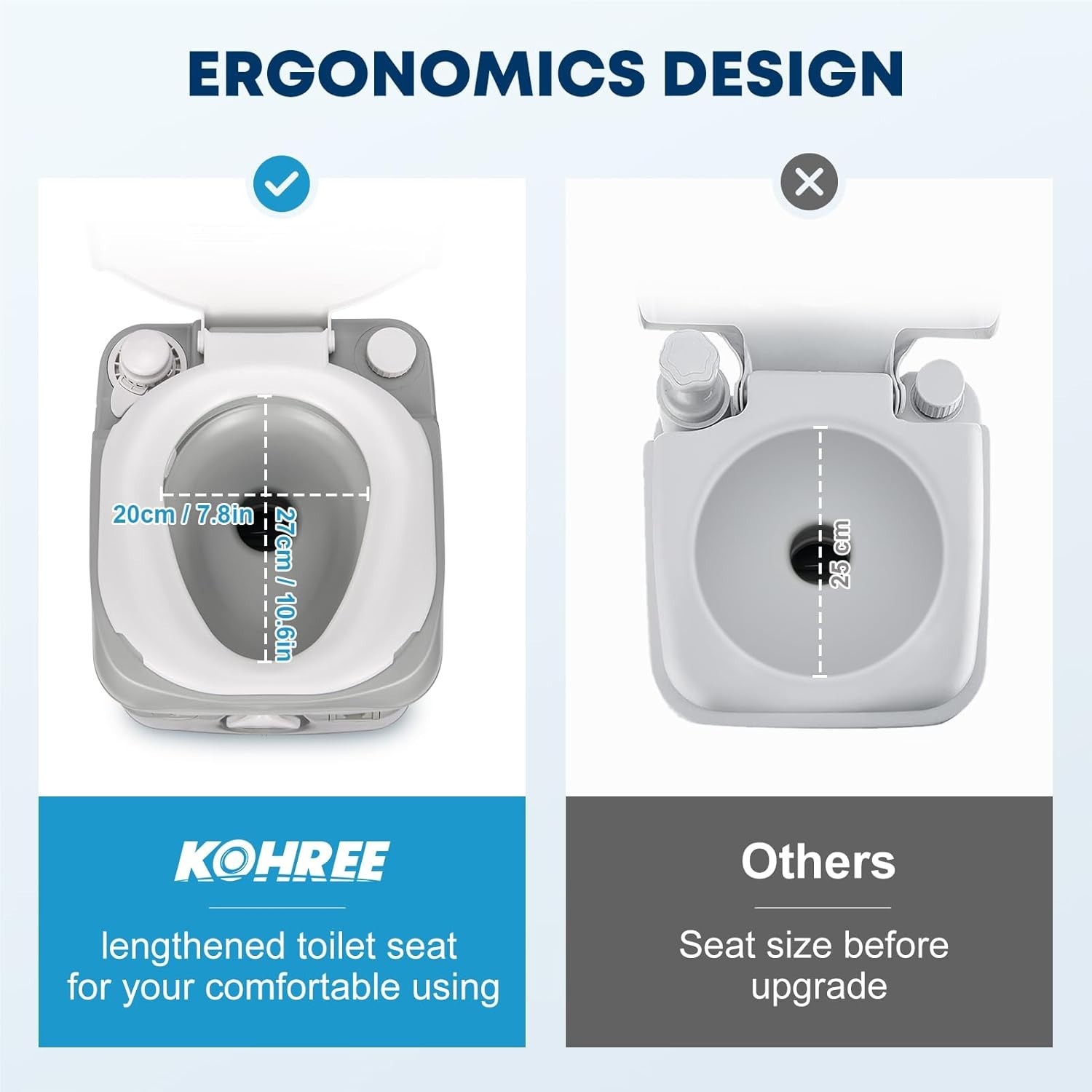 Odorless Indoor Outdoor Toilet for Adults, 5.8 Gal