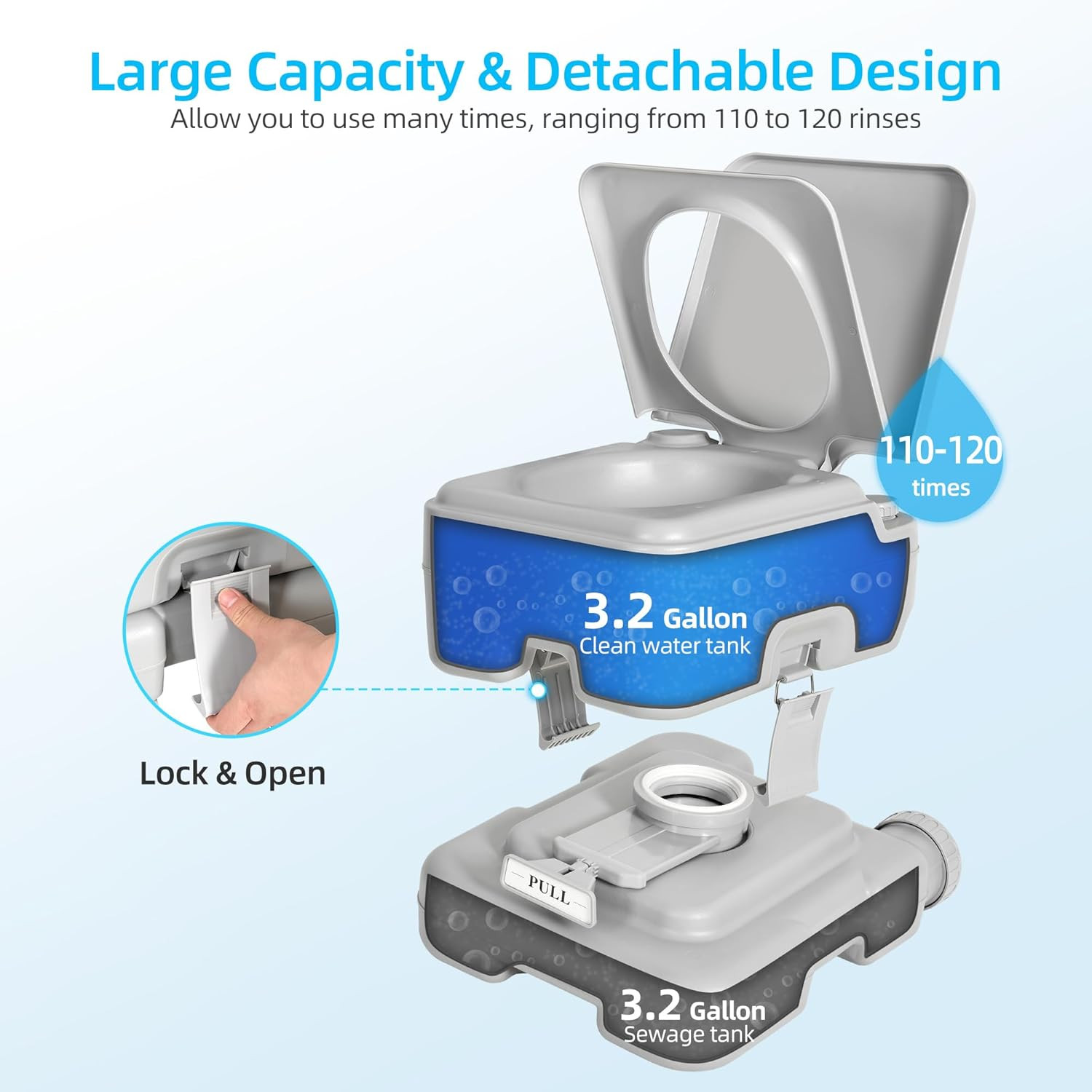 Portable 3.2 Gallon Toilet for Camping, RV, Boating & Hiking – Anti-Leak Design