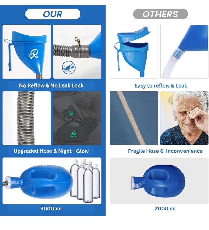 Men’s Portable Urinals – on Bed Male Pee Bottle No-Leak Lock for No-Spill Nig…