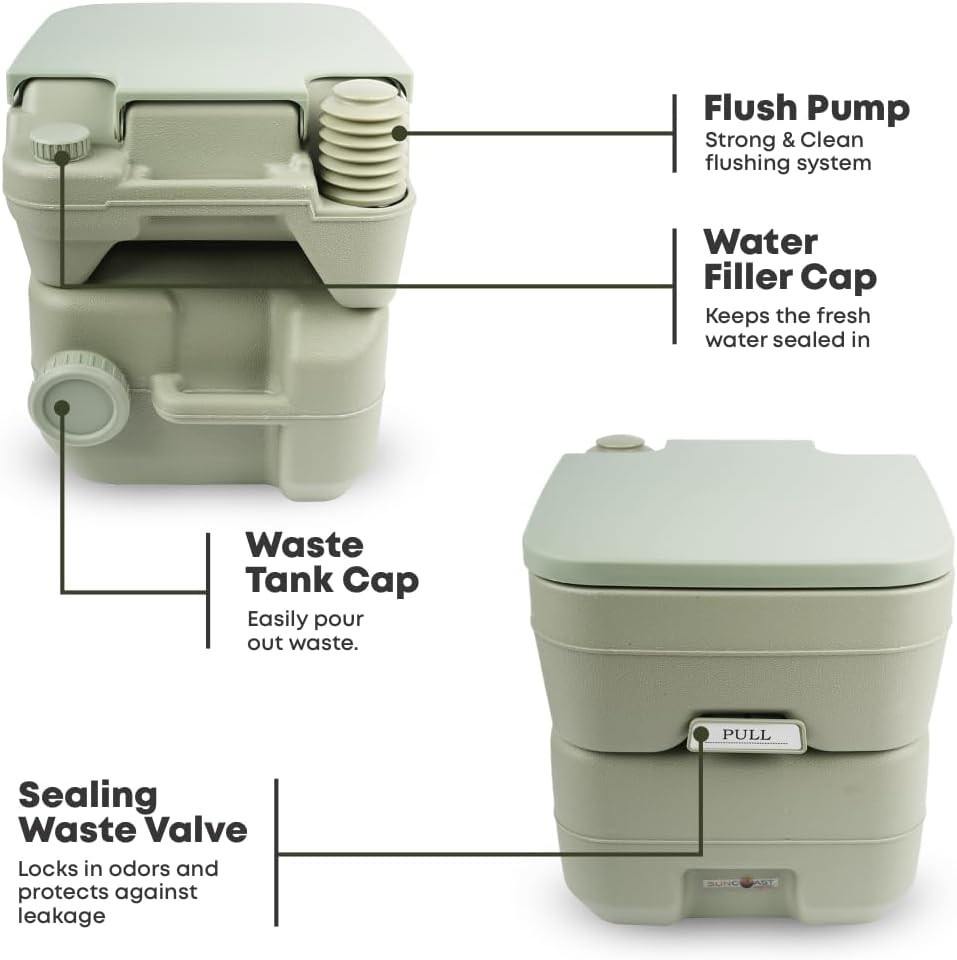 Portable Toilet 5 Gallon 20L Flush Travel Camping Outdoor/Indoor Commode Potty