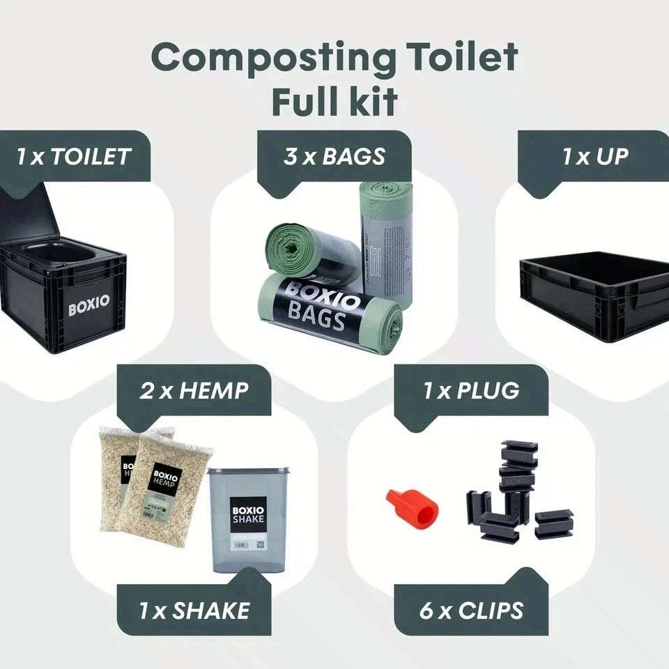 BOXIO TOILET, Compact Composting Toilet MAX+, Eco-Friendly, Recycled PP NEW ,