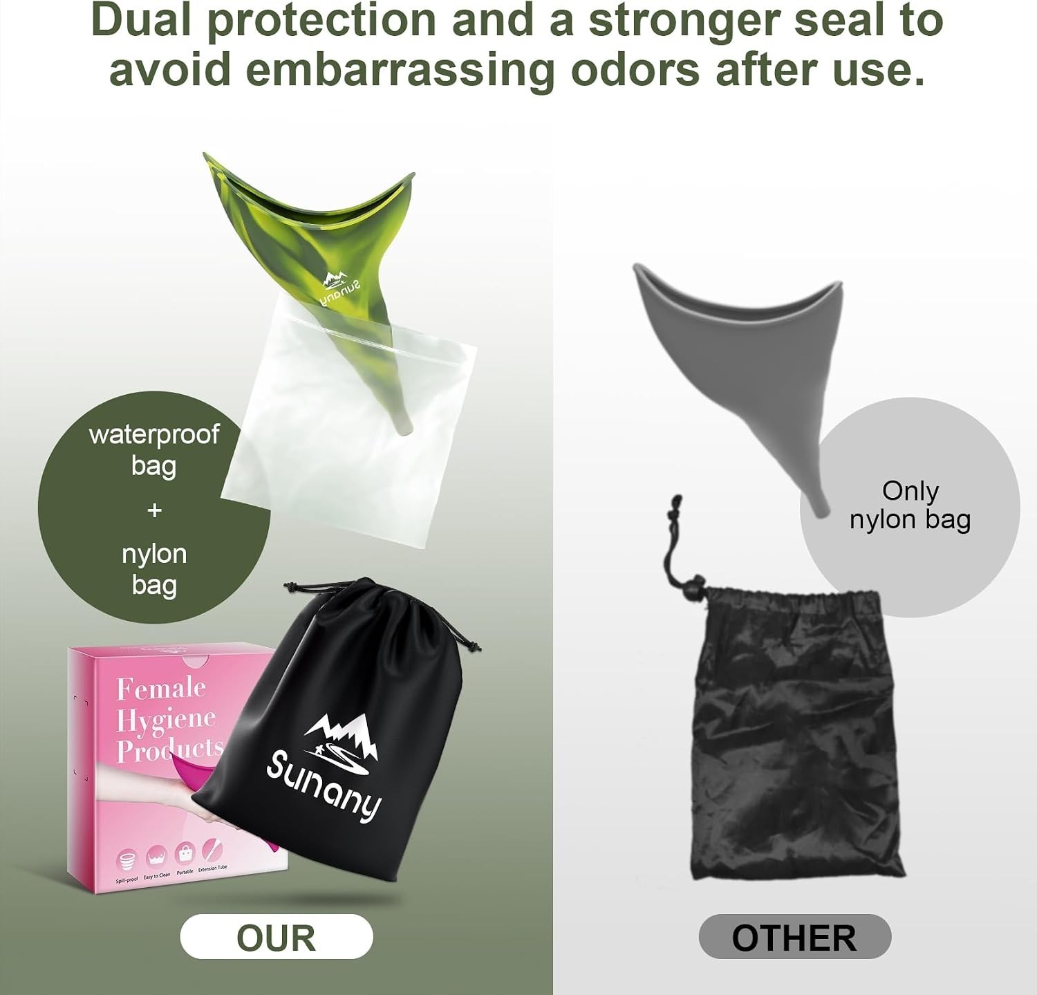 Camo Portable Female Urination Device – Convenient and Hygienic Travel Tool