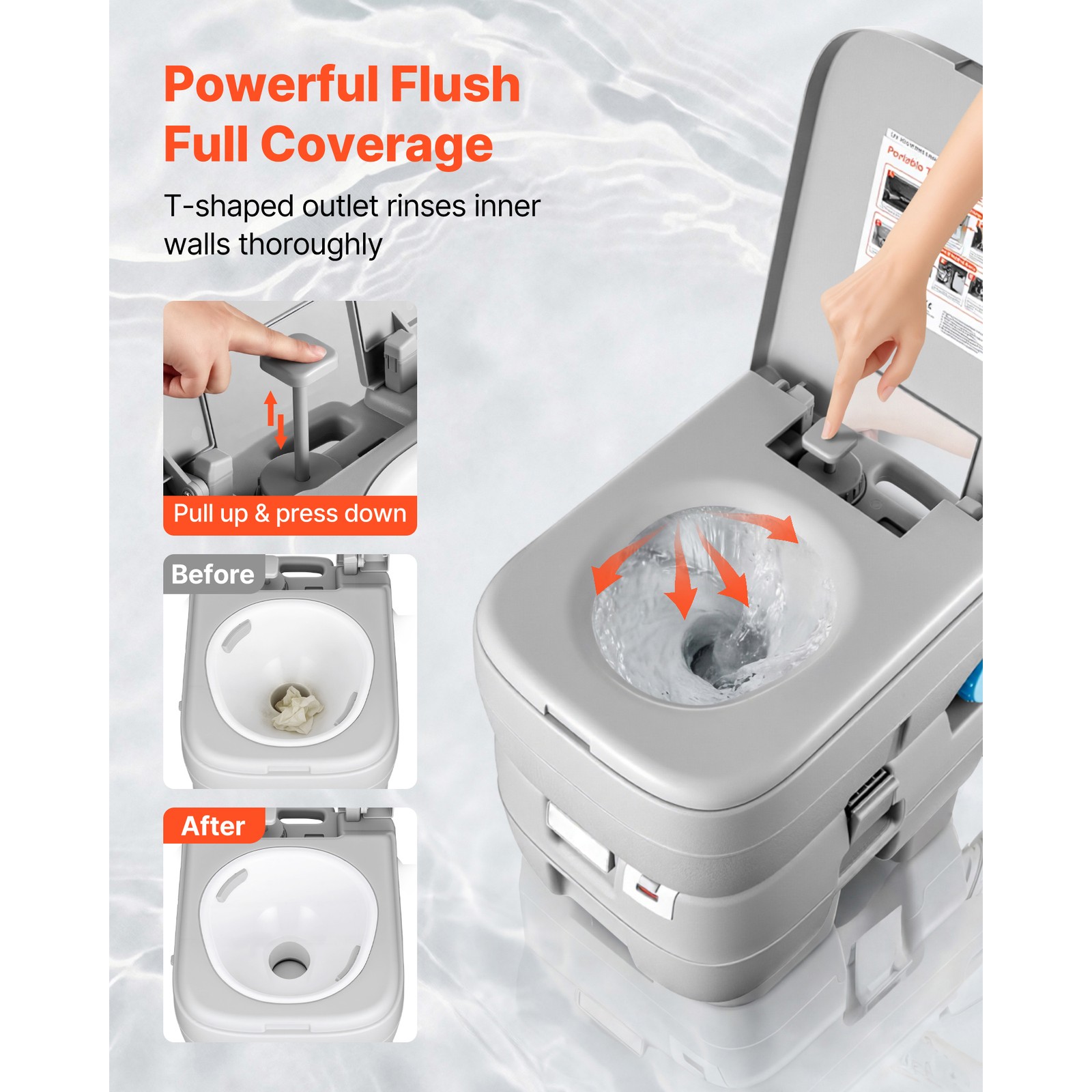 Uimoso Portable Outdoor Toilet with 7.9 Gallon Flush for Camping and Hiking