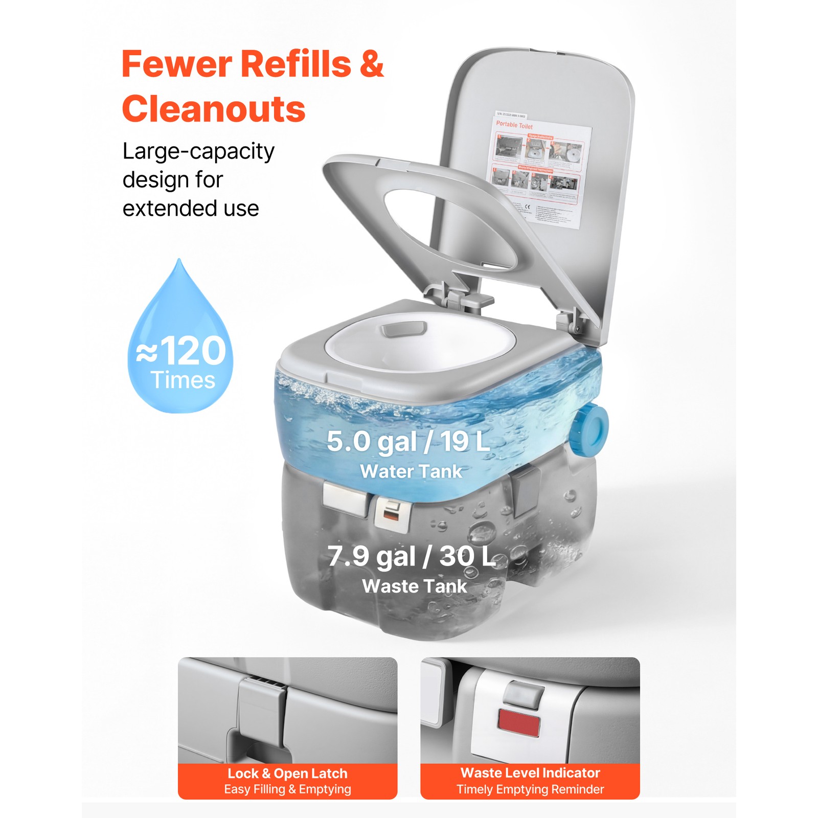 Uimoso Portable Outdoor Toilet with 7.9 Gallon Flush for Camping and Hiking