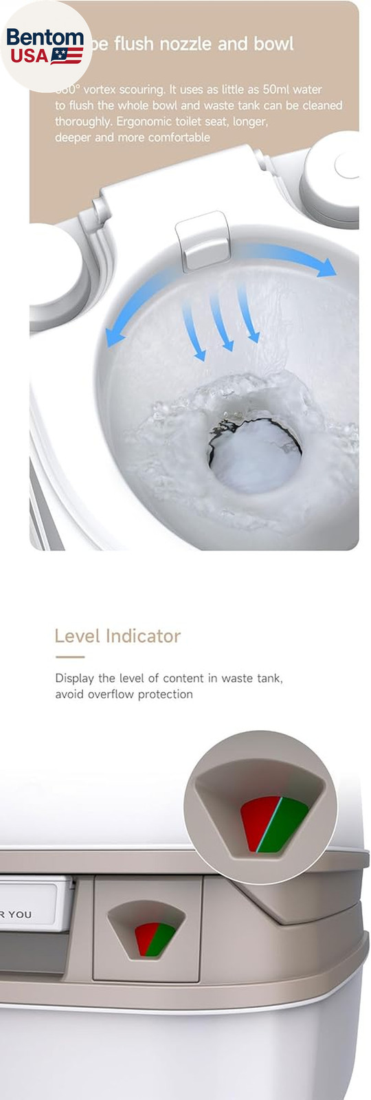 12L Premium Portable Travel Toilet – 3.2 Gallon Waste Tank, 2.6 Gallon Fresh Wat