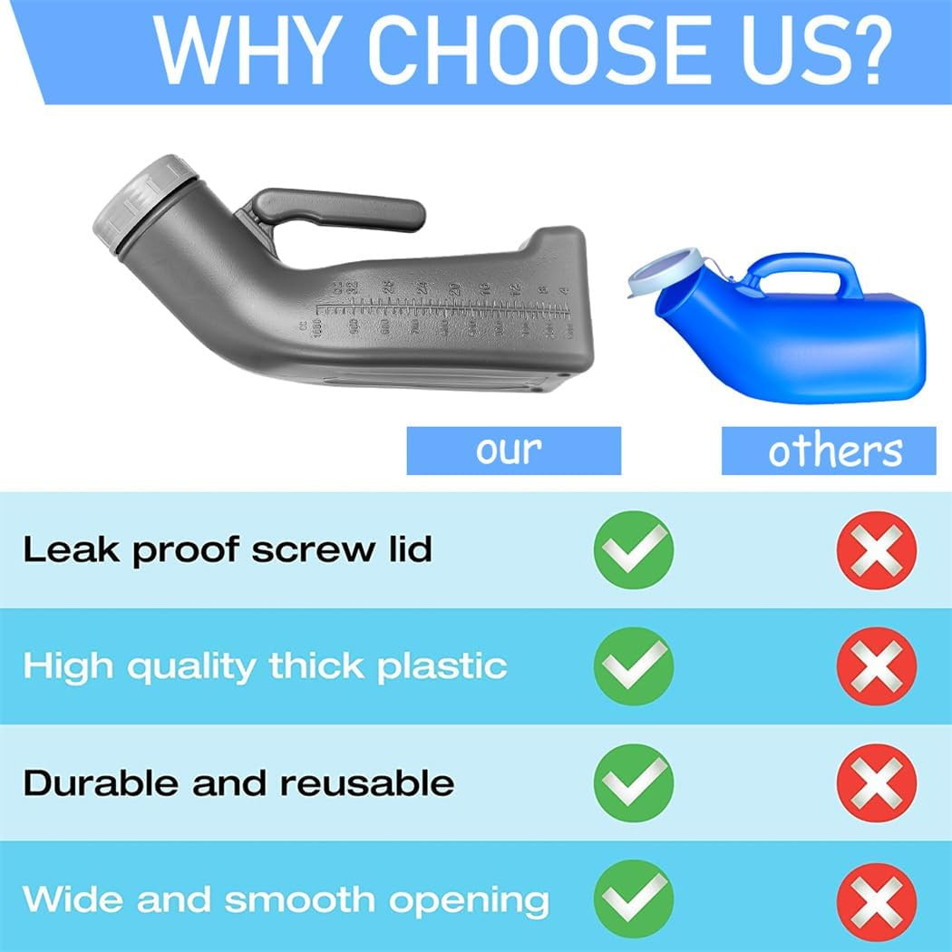 Urinals for Men Urinal Bottles Pee Bottle Camping Portable Toilet Spill Proof Ur