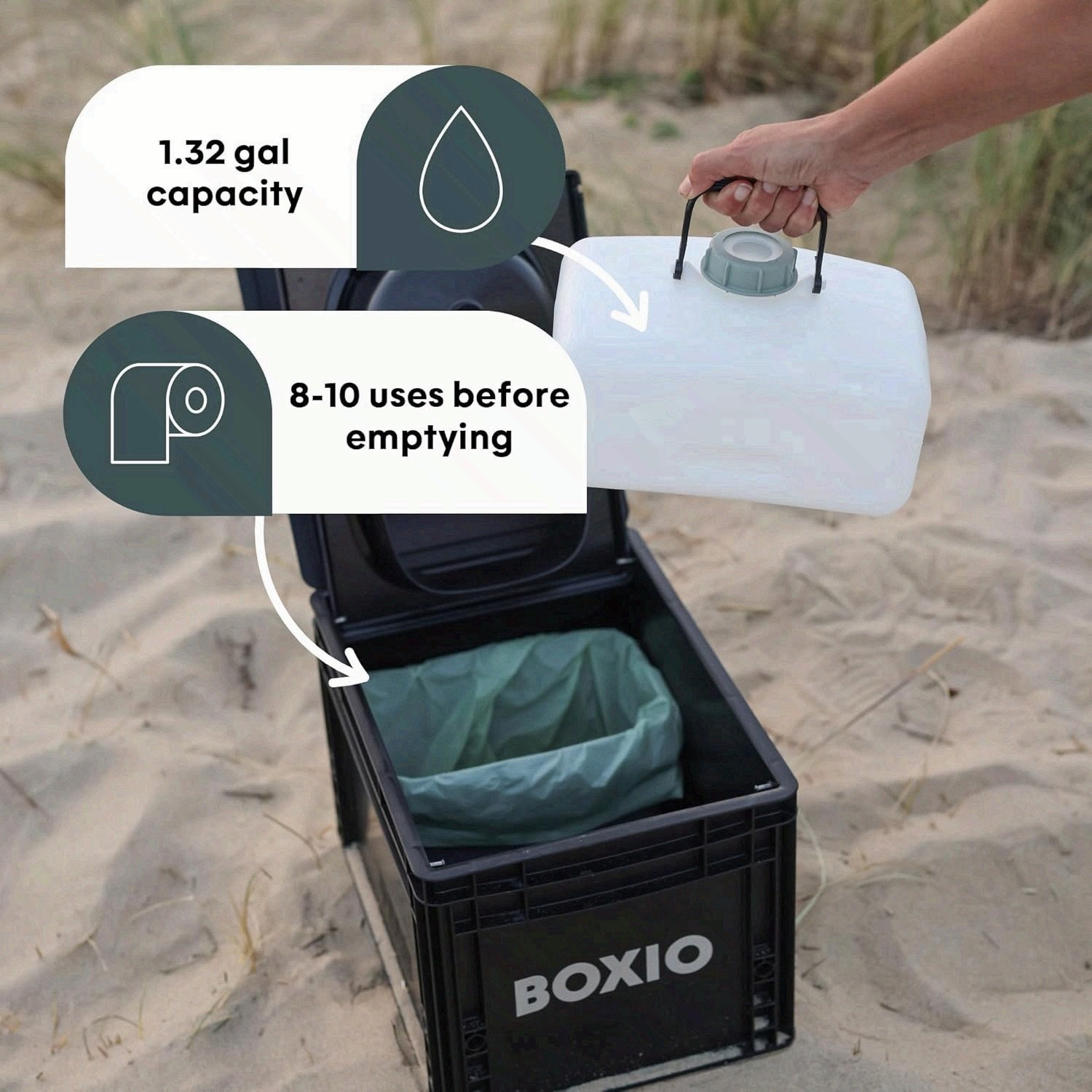 BOXIO TOILET Mini Portable Composting Car Camping Toilet Made in Germany