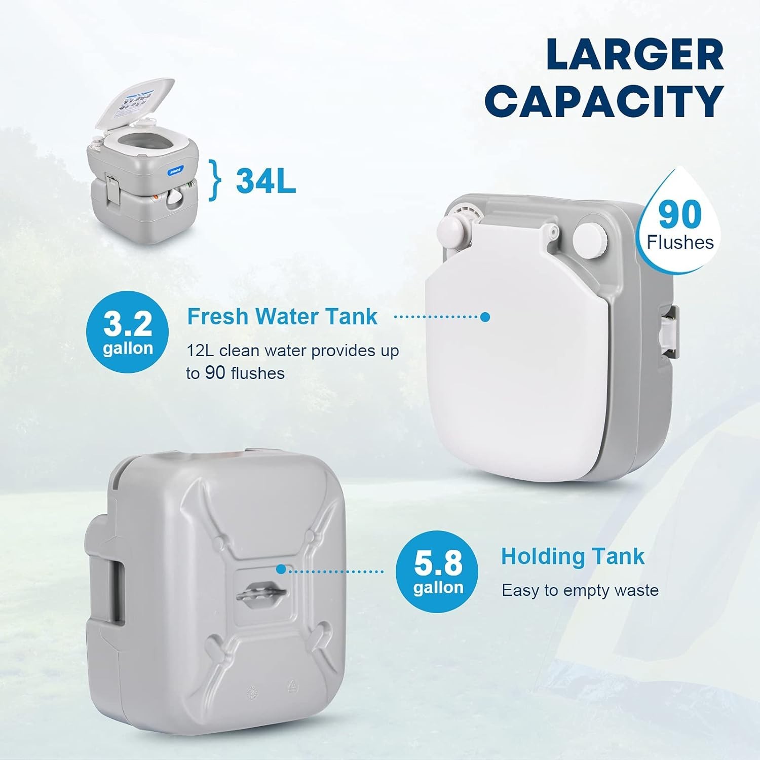 Portable RV Toilet, 5.8 Gal, Leak-Proof, Level Indicator