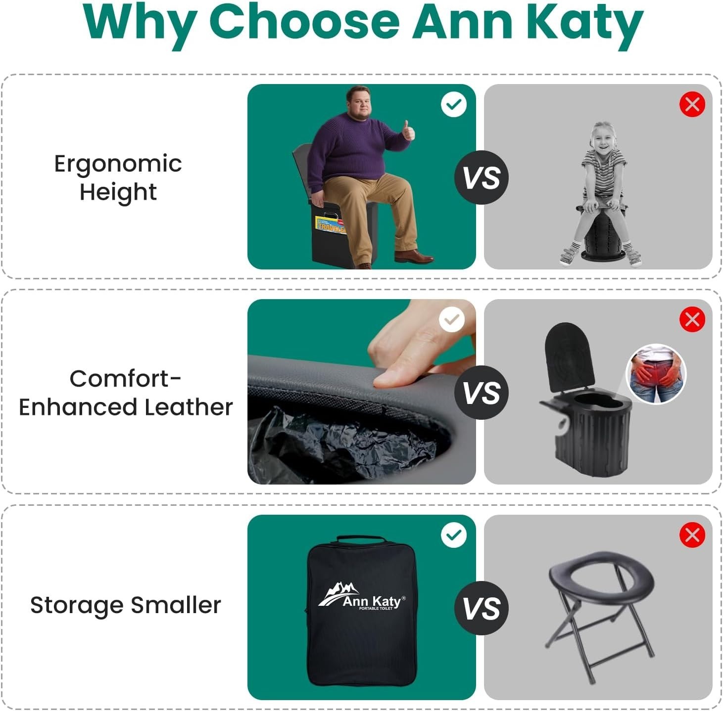 Ergonomic XL Portable Toilet – Easy to Fold & Ideal for Camping & Road Trips