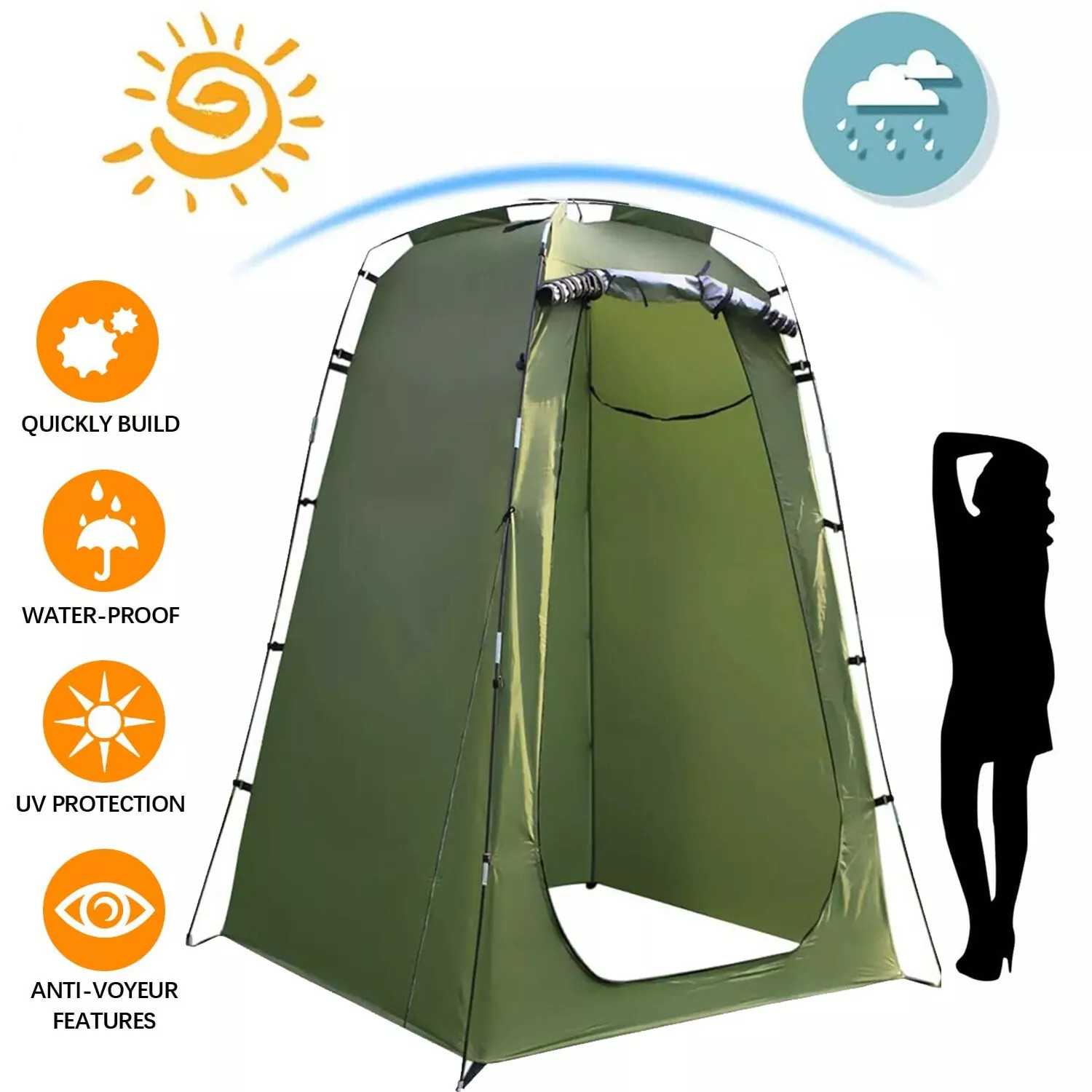 Portable Toilet Kit,Camping Toilet with Pop-Up Privacy Tent Shower Changing Room