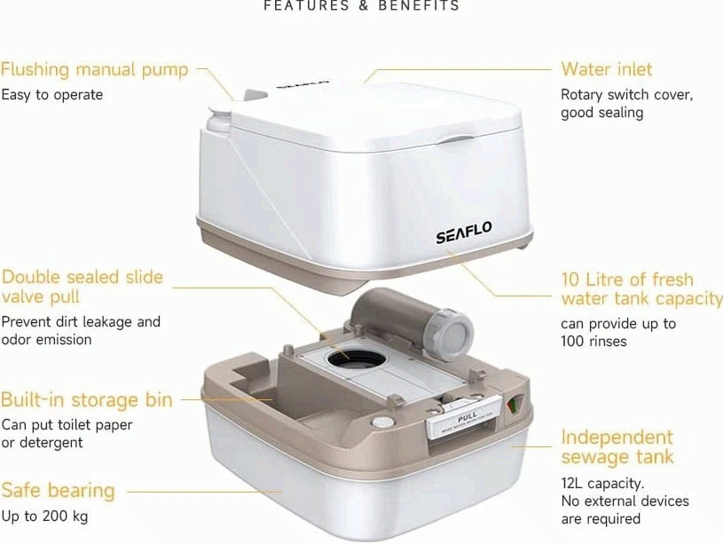 SEAFLO 3.2 Gallon (12L) Premium Portable Travel Toilet SFPT-12-03 FREESHIPPING