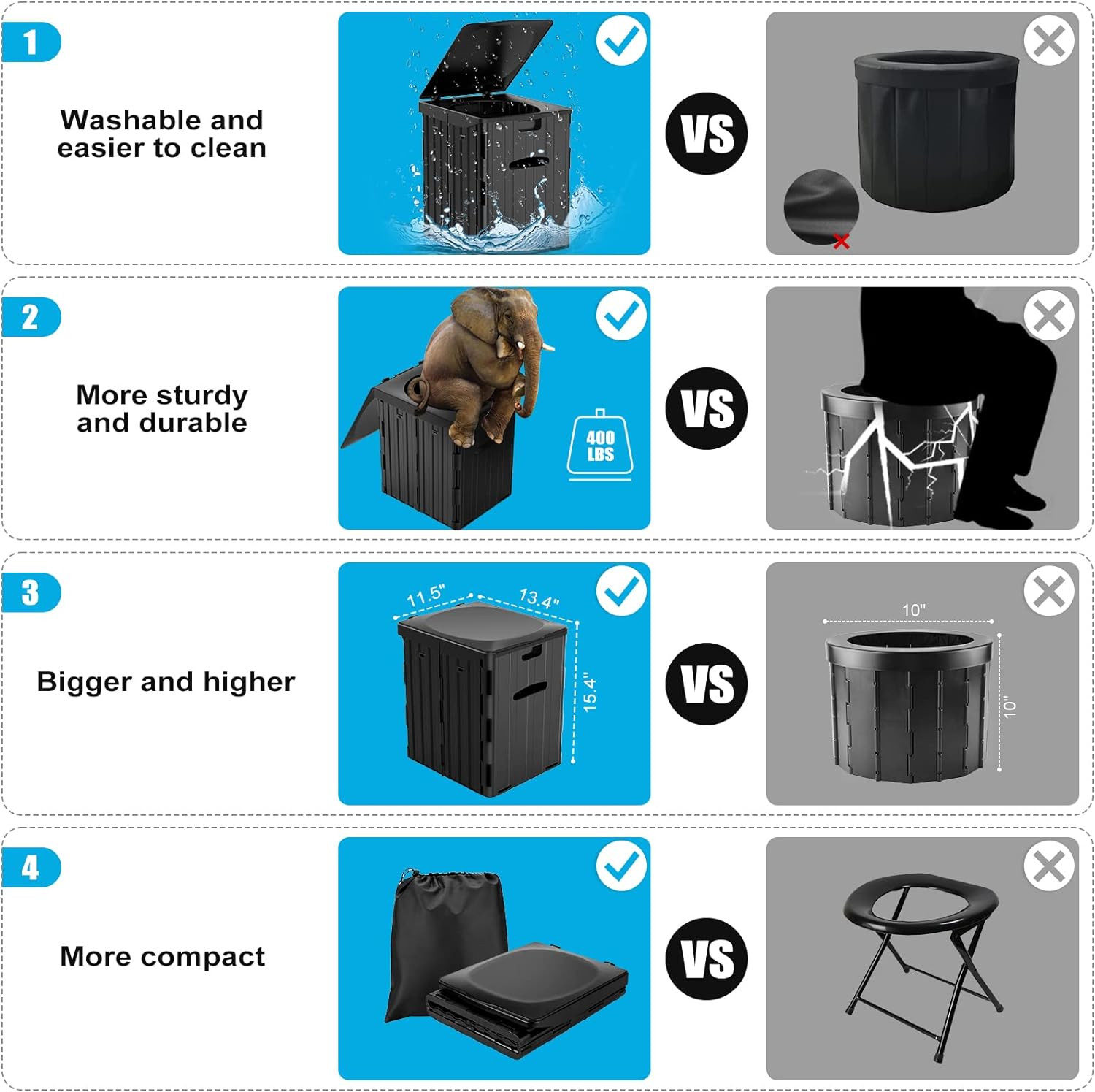 XL Portable Toilet for Adults, Extra Large 15.4″H Foldable Camping with Detachab