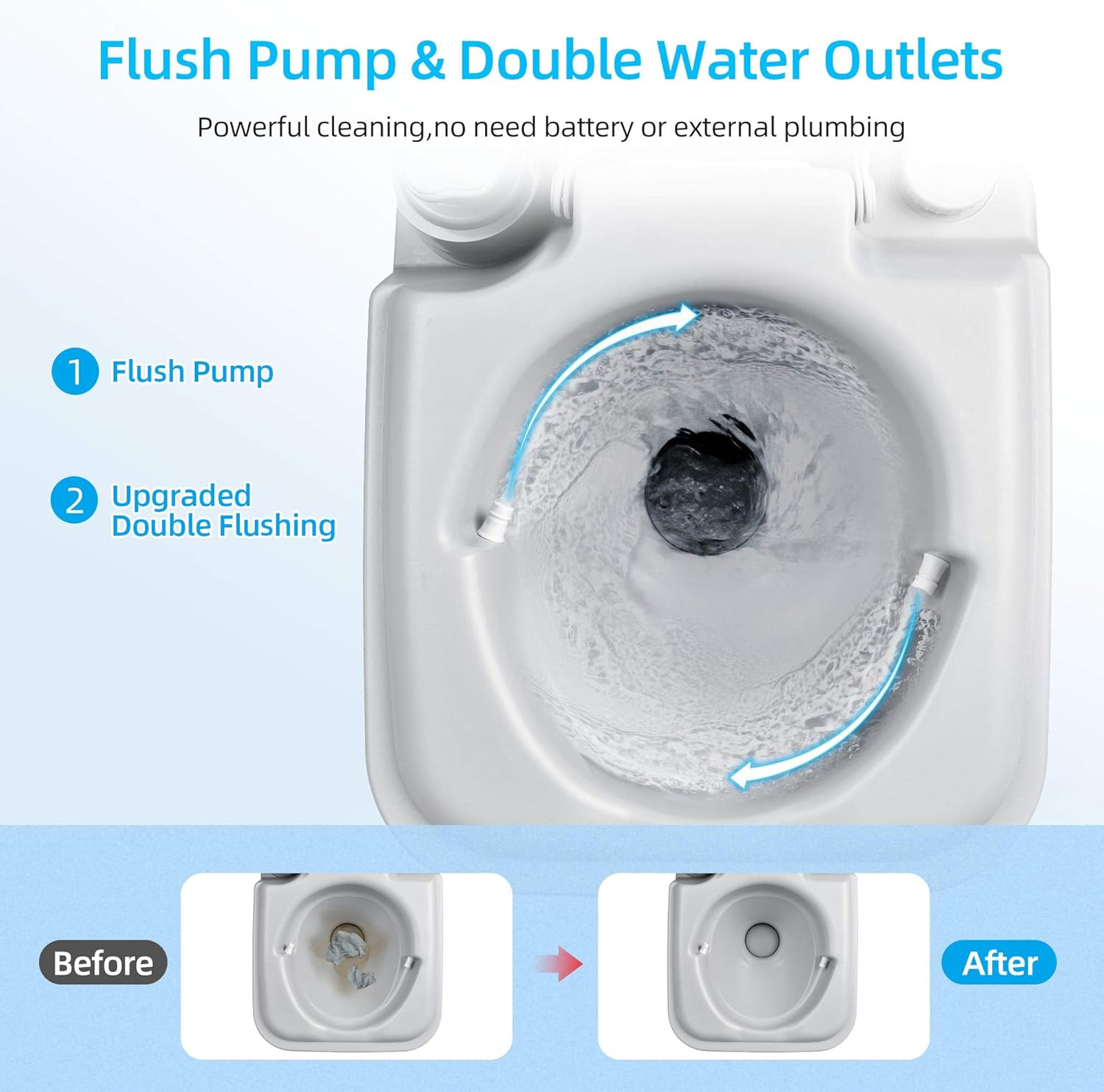 Portable Travel Toilet with 2.6 Gallon Tank – Ideal for Camping & Hiking