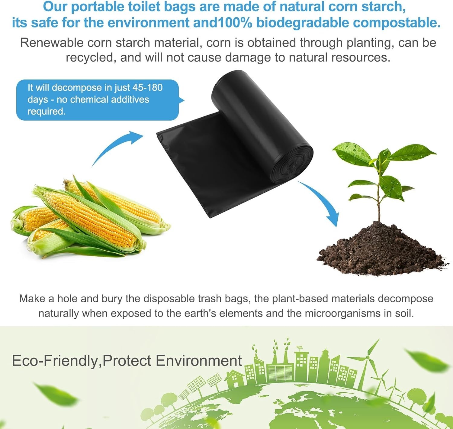 40 Thickened Compostable Toilet Bags for Portable 5 Gallon Toilets – Unscented
