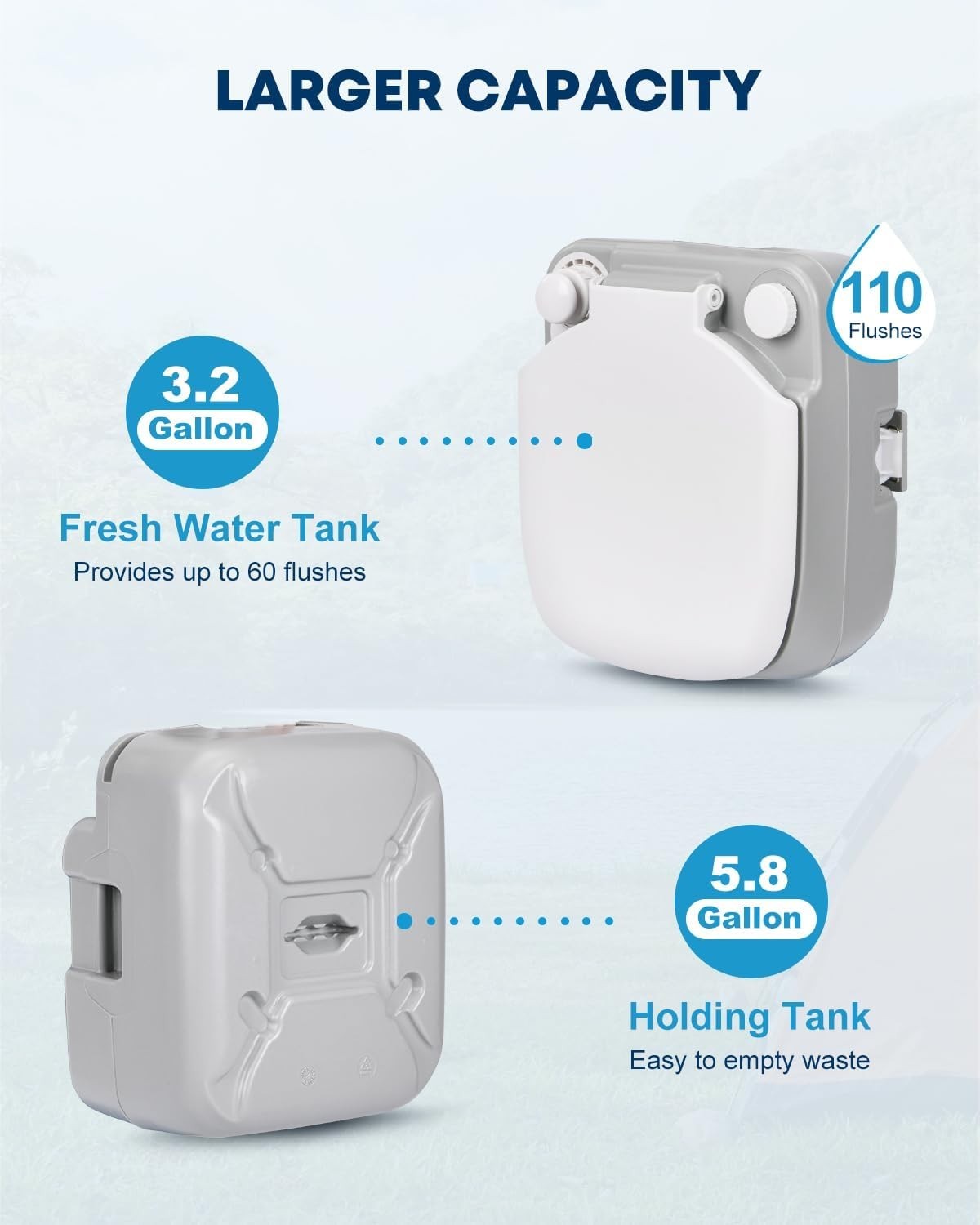 Portable Toilet for RV Travel 5.8 Gallon High Density Polyethylene Construction