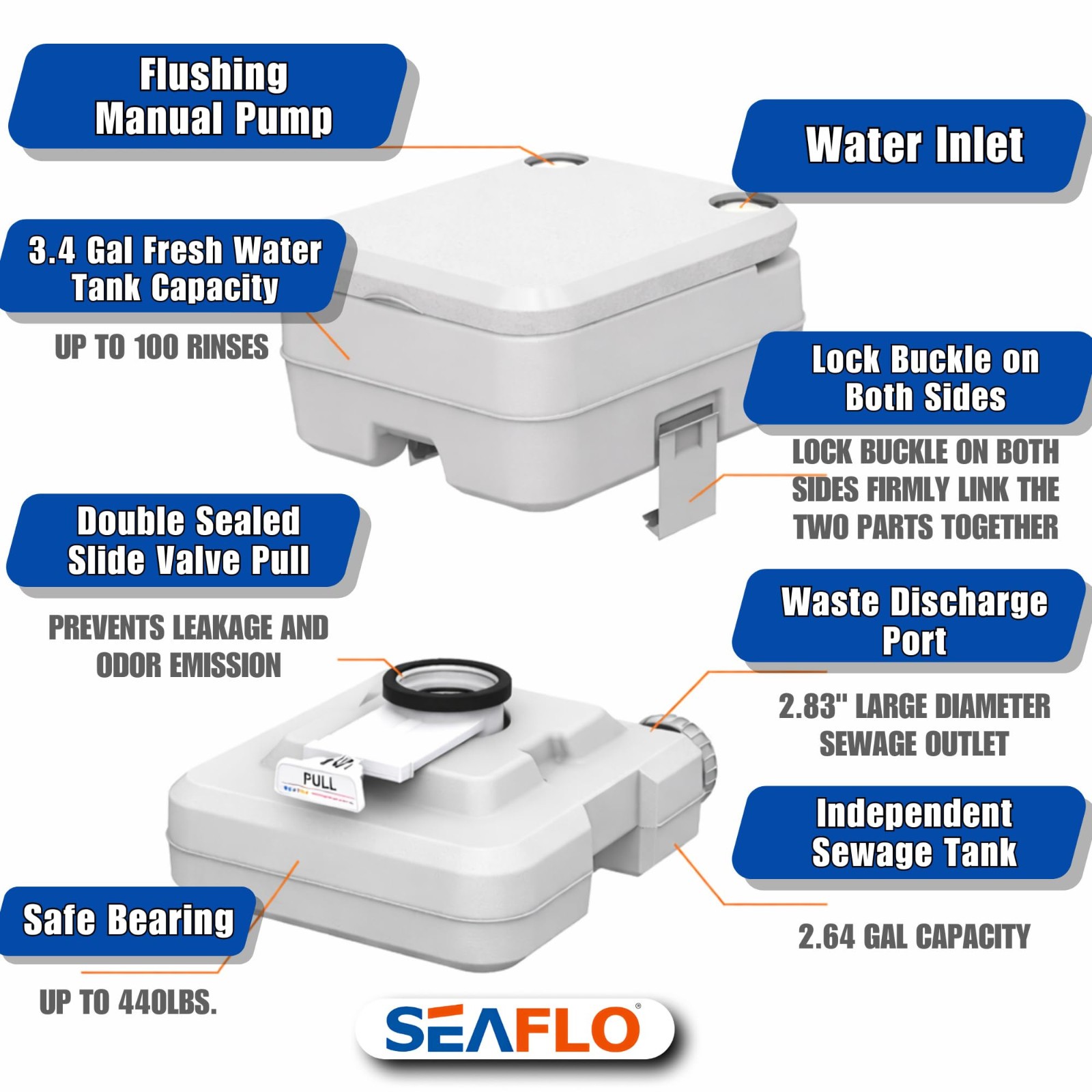 SEAFLO Portable Toilet for Marine, RV, Camping and Boat (2.6 Gallon)