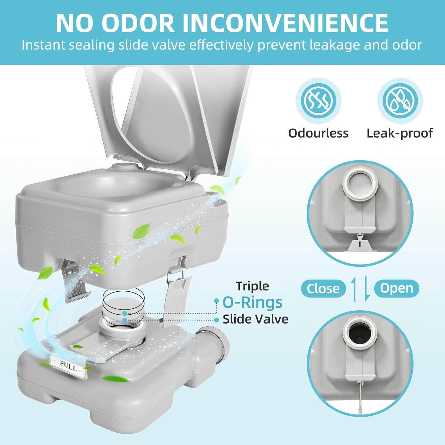 YITAMOTOR Portable Camping Toilet, RV Travel composting toilet with 20L Detachab