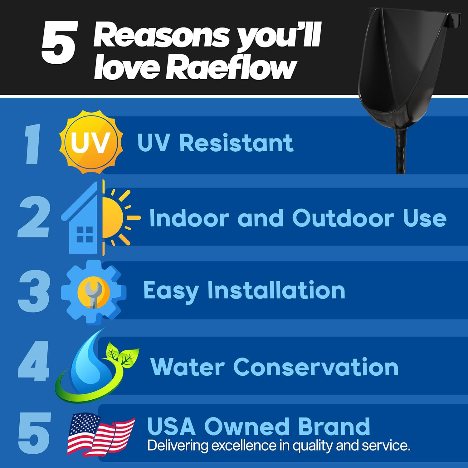 Waterless Urinal with Hose (Black) – UV Resistant outside Urinal, Outdoor