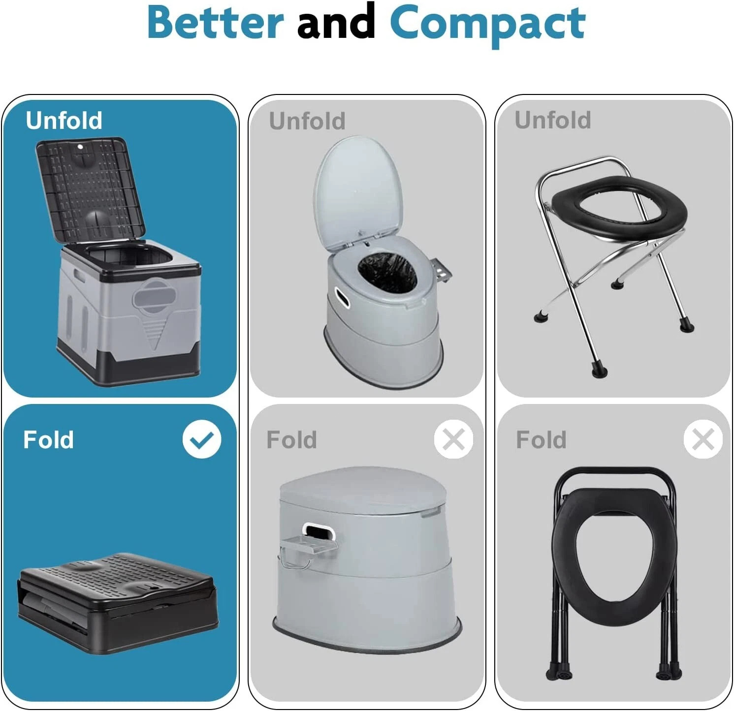 Portable Camping Toilet 20L Foldable Potty for Car Travel, Hiking Emergency Use