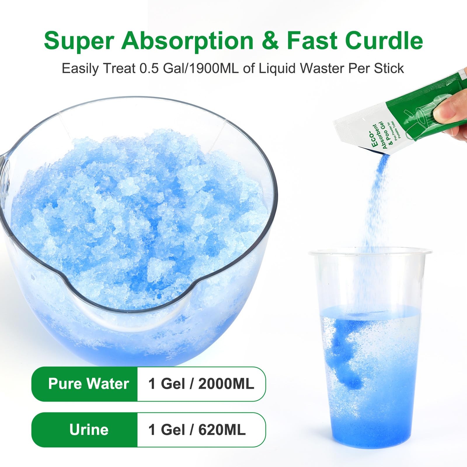Poo Gel for Portable Toilet, Poo Gel for Camping Toilet, Poo Deodorizing Trea…