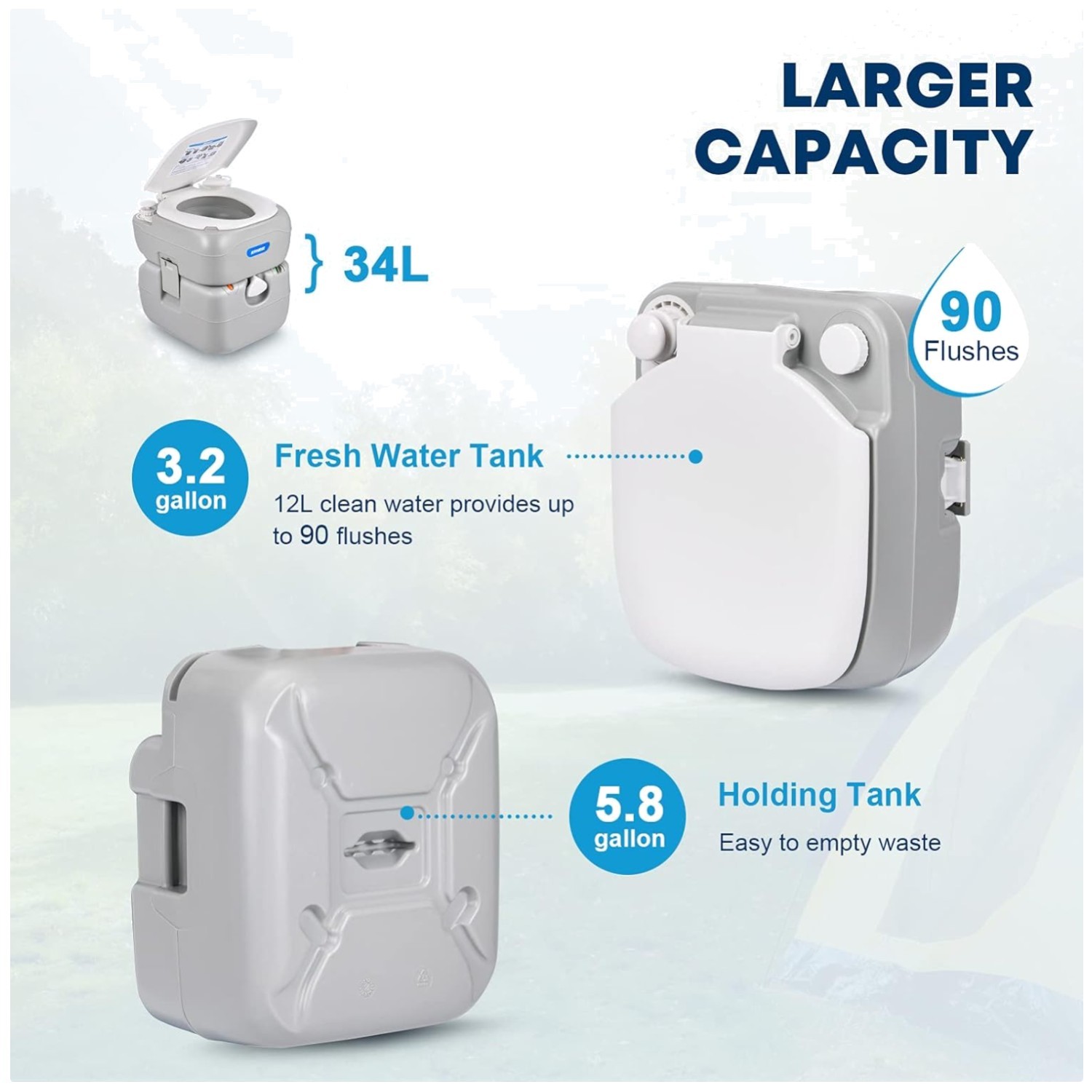 Portable RV Toilet, 5.8 Gal Detachable Tank, Leak-Proof