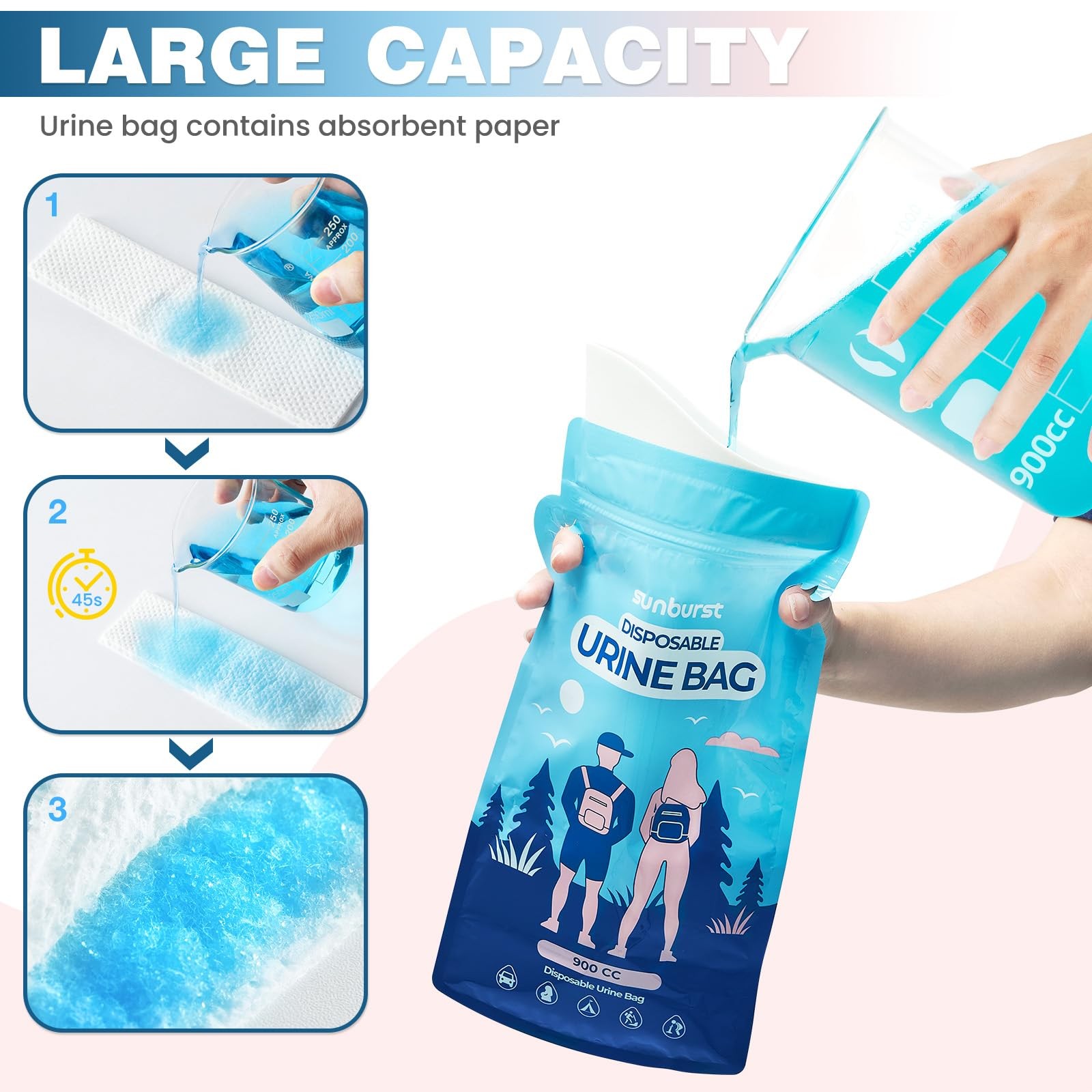 12PCS Disposable Urine Bags,900ML Pee Bags for Travel for /Men with Big Funne…