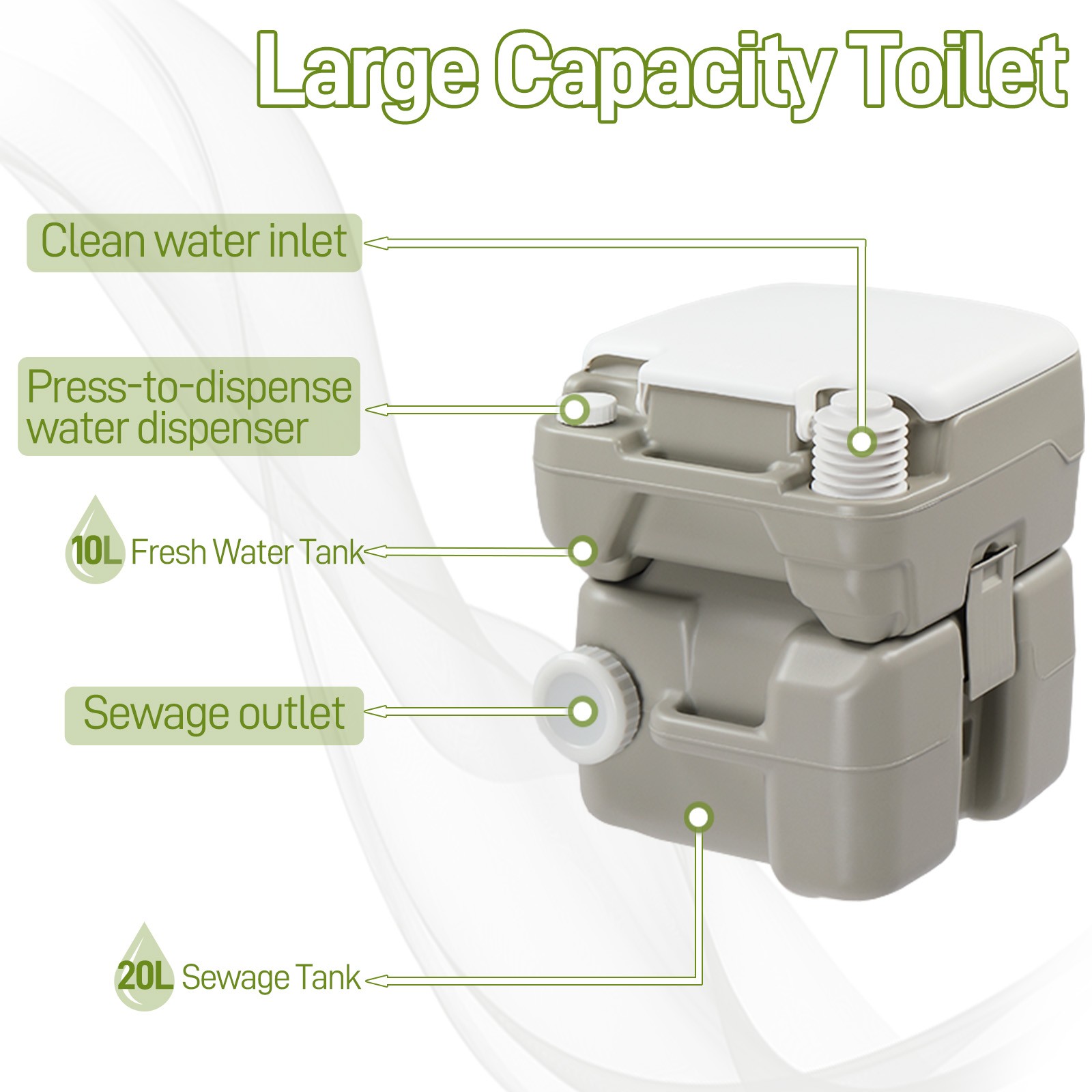20L Portable Camping Toilet Flush Outdoor/Indoor Potty Commode Garden Hiking
