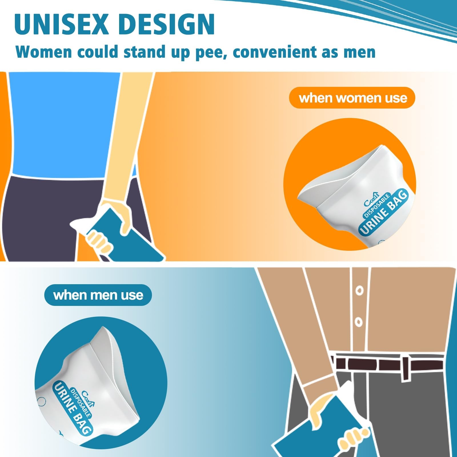 Disposable Urine Bags 10 PCS – 900ML Portable Pee Bags for Travel, Unisex Uri…