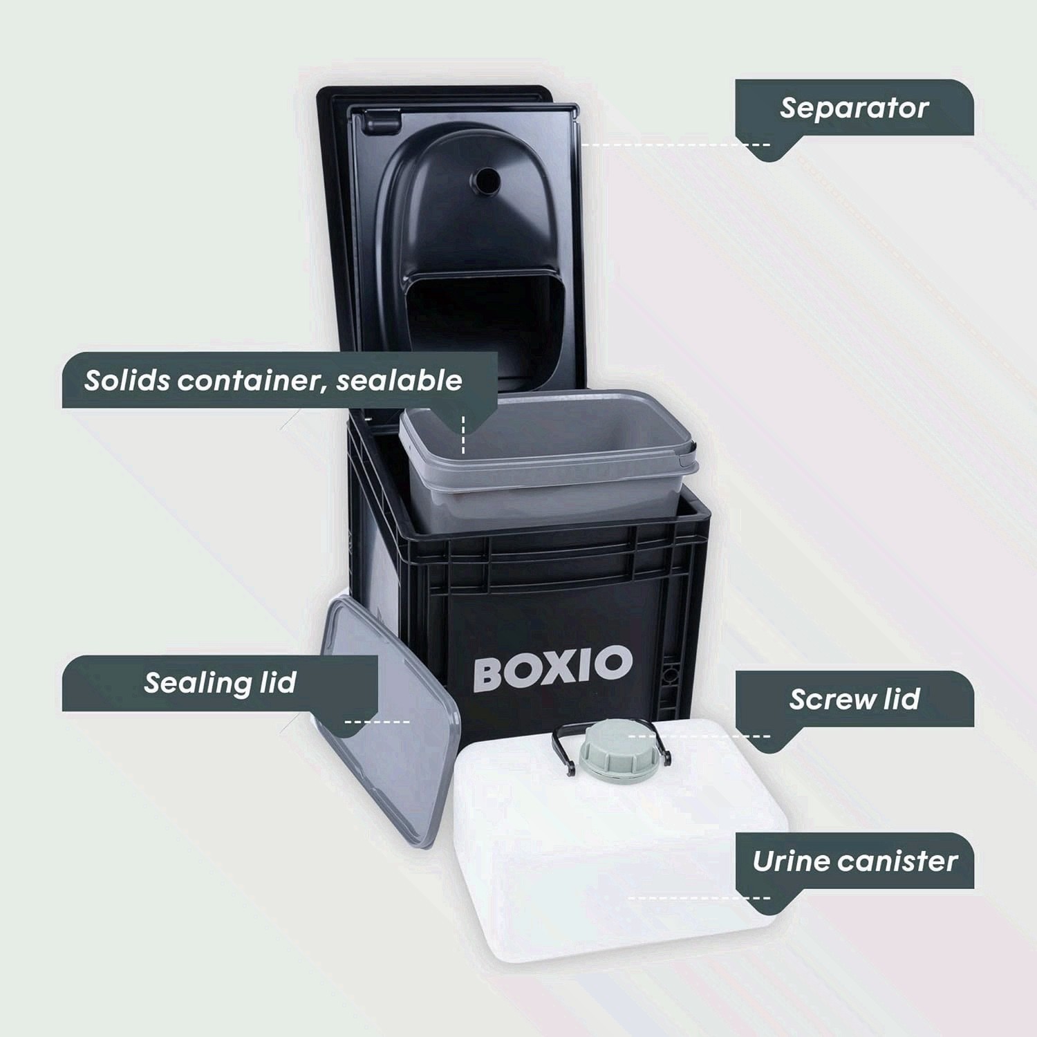 BOXIO TOILET Plus Portable Composting Car Camping Toilet Made in Germany