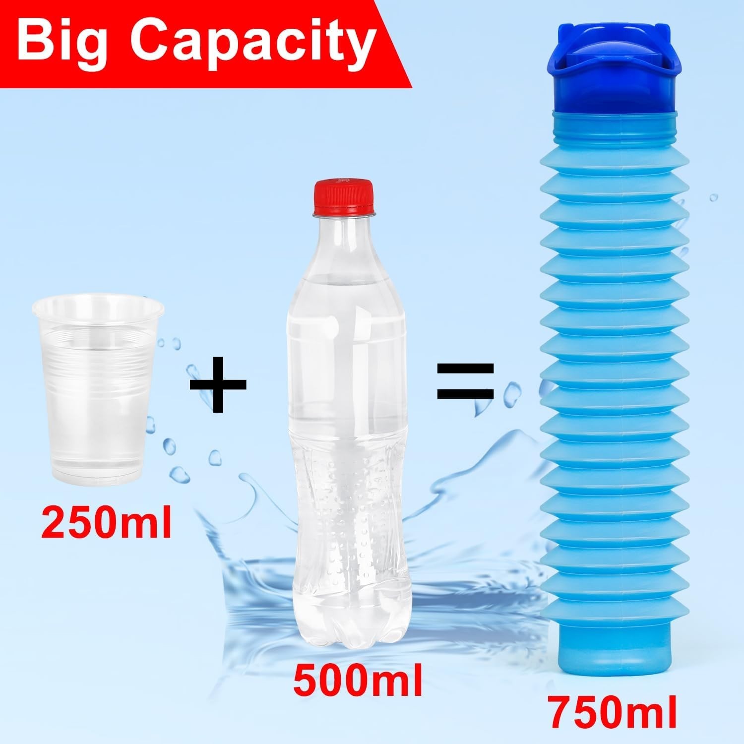 Portable Urinal Bottle 2 Pack 750ml Leakproof Car Travel Pee Bottle Blue Black