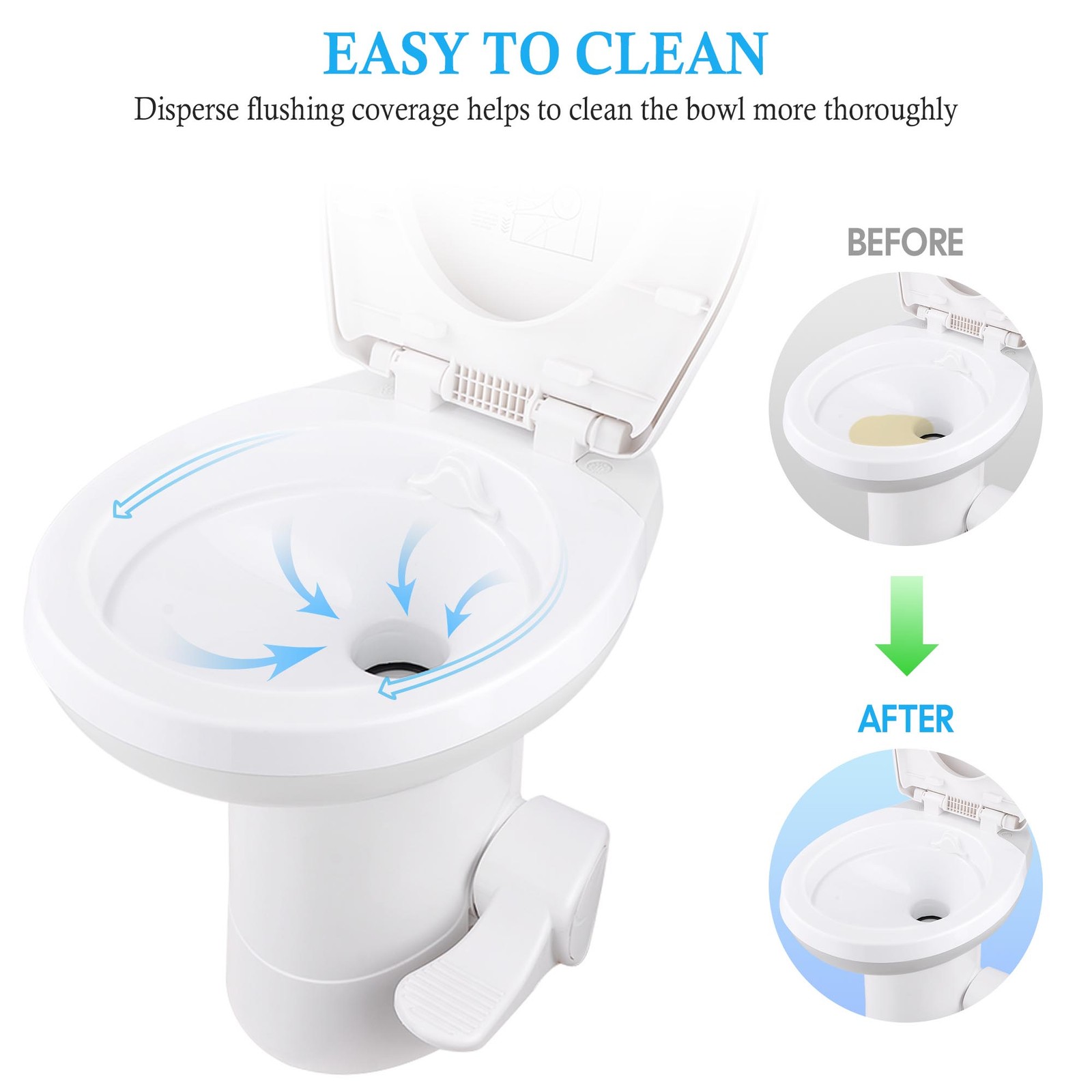 20″ Gravity Flush Toilet RV Camper Foot Pedal for Vehicle Boat Caraven Camping