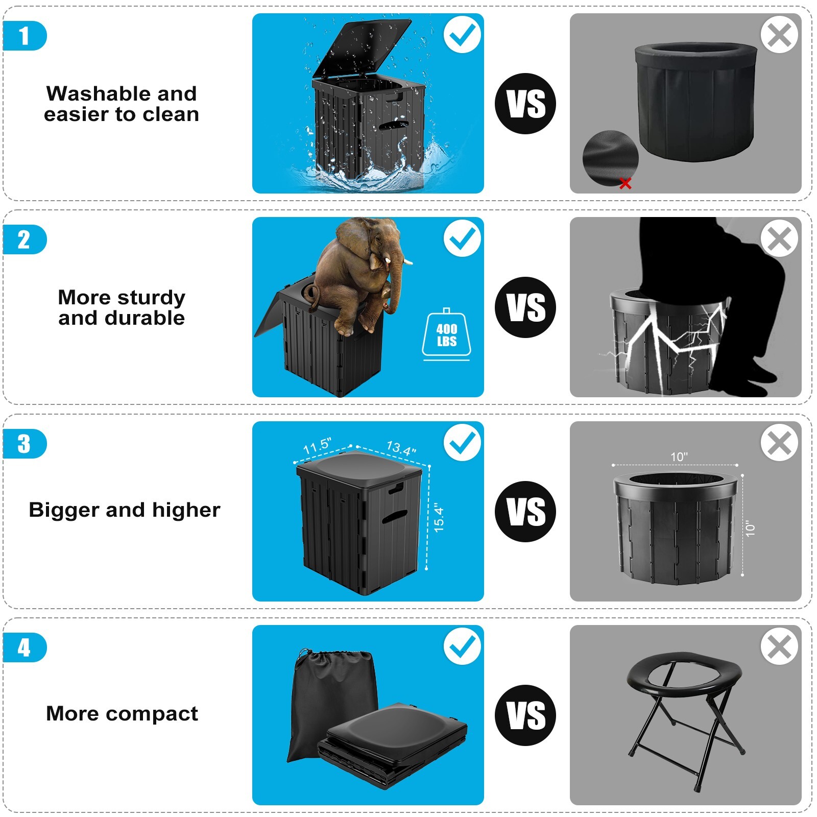 XL Foldable Camping Toilet with Detachable Phone Shelf and Toilet Paper Holder