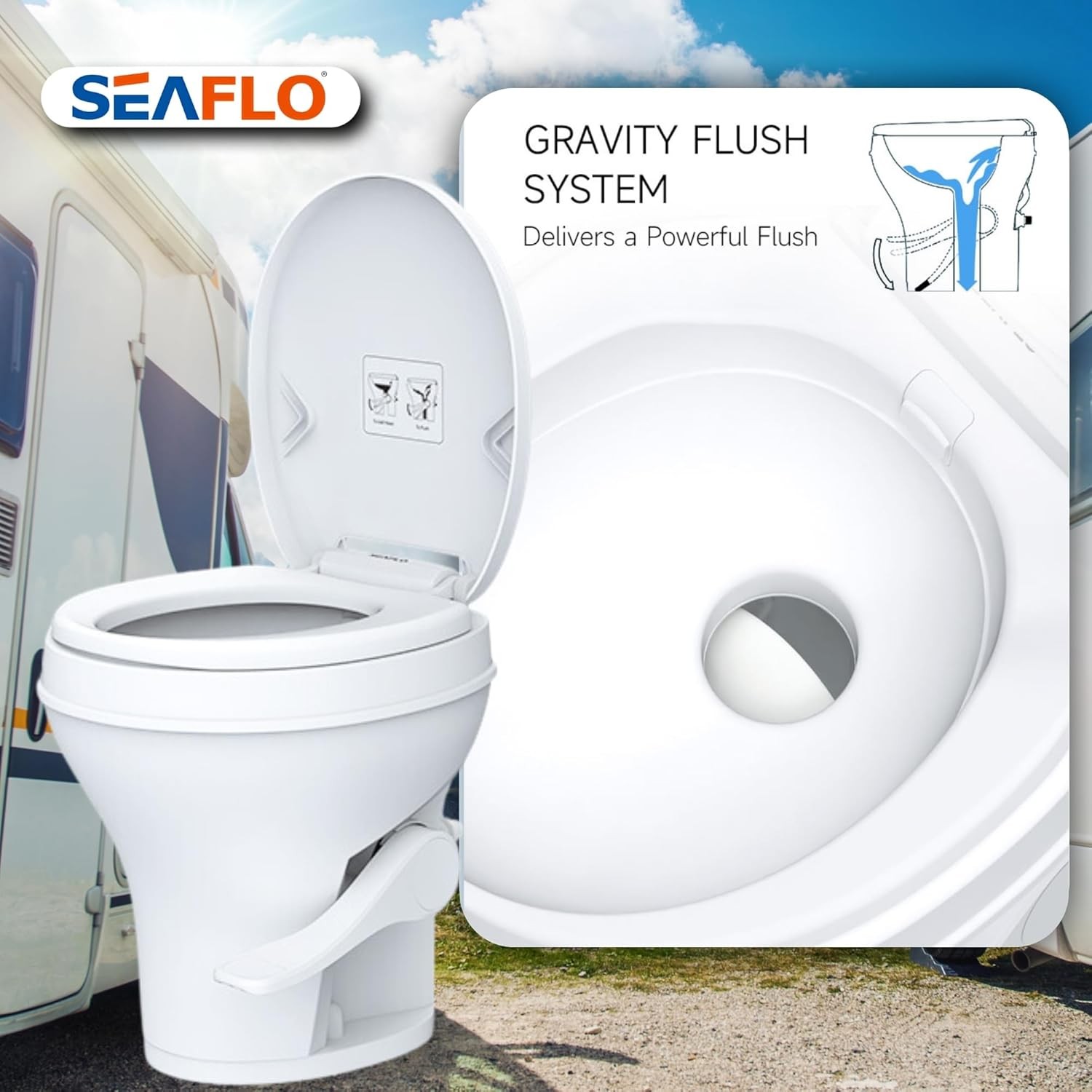 SEAFLO Residential Height Camper/RV Toilet, 18.5” Standard Height, White