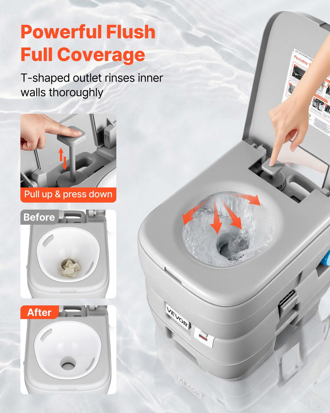 VEVOR Portable Toilet Outdoor Travel Potty 7.9 Gallon Flush for Camping Hiking