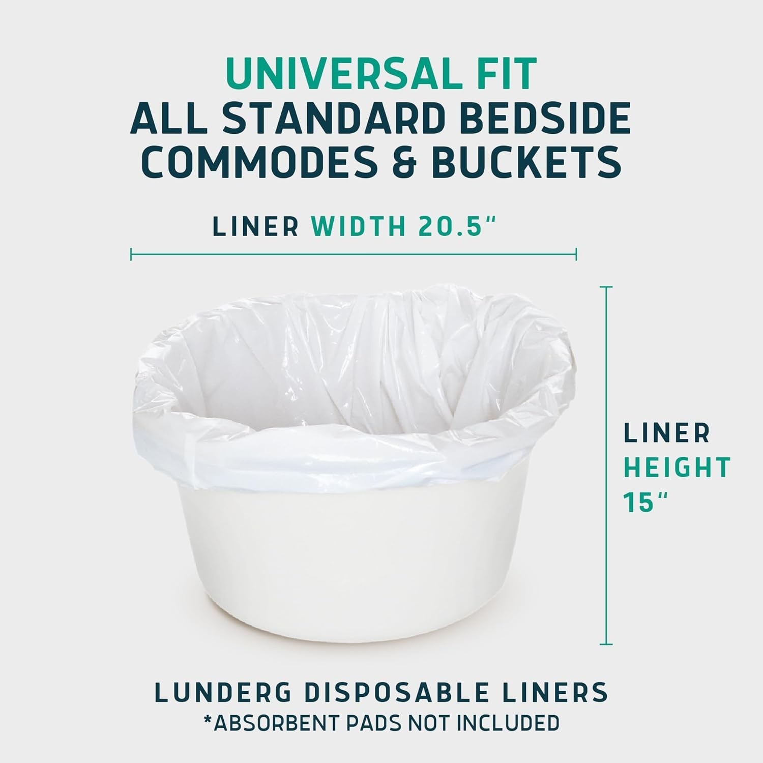 Recycled Disposable Commode Liners – 100 Unscented Toilet Bags for Hygiene