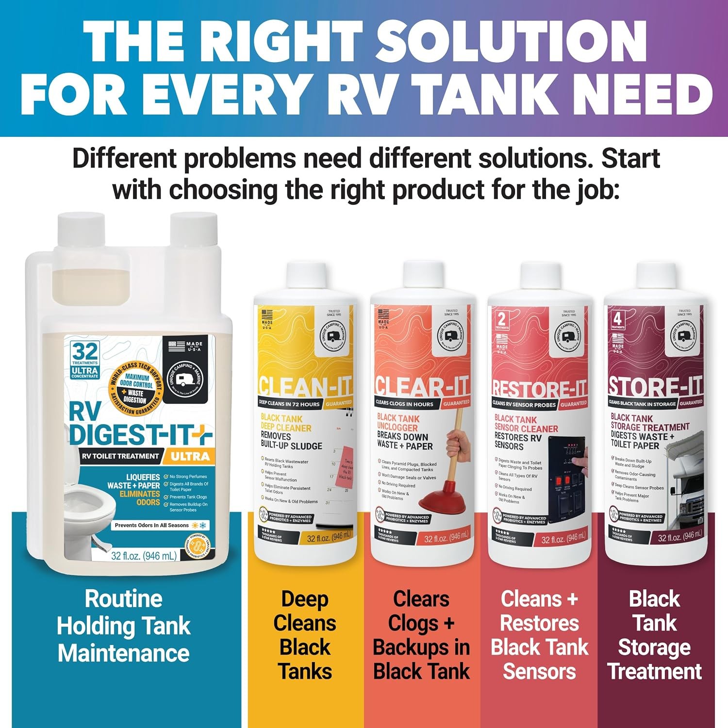 Unique RV Digest-It Ultra RV Toilet Treatment, 32 Uses, Super Concentrated – Eli